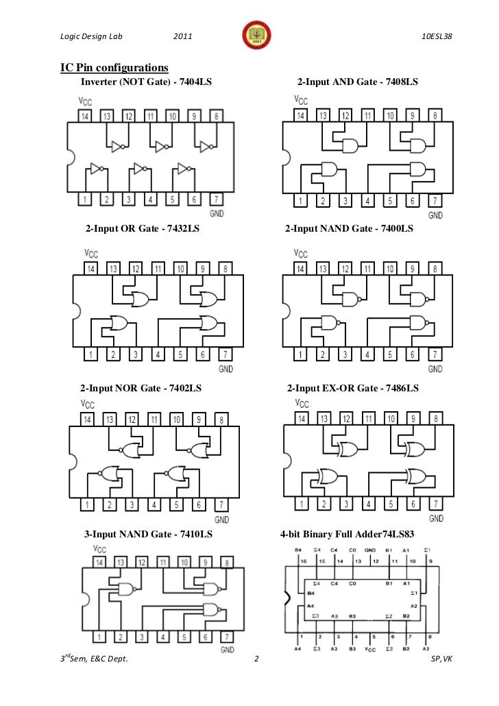 Design Layout Tools Lab Manual Design Layout Tools Lab Manual